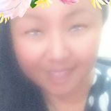 Honey from Manama | Woman | 43 years old | Virgo