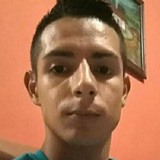 Andreylunacaue from Heredia | Man | 28 years old | Virgo