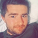 Ciaranfullam2S from Blackrock | Man | 32 years old | Scorpio