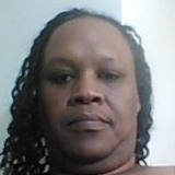 Cynfullgi from Sacramento | Woman | 48 years old | Aries