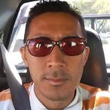 Joaoamem09 from Sao Paulo do Potengi | Man | 34 years old | Virgo