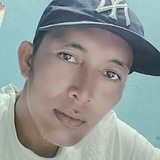 Ervinaid63 from Nabire | Man | 36 years old | Cancer