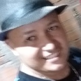 Gringo from Pirapora | Man | 39 years old | Taurus