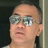 Mark from Langenzersdorf | Man | 56 years old | Taurus
