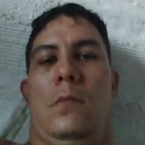 Restrepluissu7 from Tulua | Man | 43 years old | Cancer