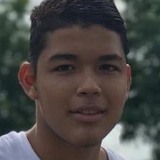 Carlosdc06La from David | Man | 26 years old | Virgo