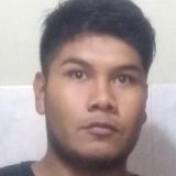 No from San Salvador de Jujuy | Man | 27 years old | Capricorn