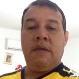 Chebeto from Agustin Codazzi | Man | 52 years old | Scorpio