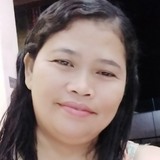 Mhel from Batangas | Woman | 52 years old | Pisces