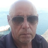 Vox from Qormi | Man | 50 years old | Aquarius