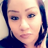 Analisa from San Antonio | Woman | 42 years old | Gemini