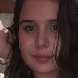 Celina from Ried im Innkreis | Woman | 25 years old | Sagittarius