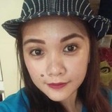 Elishamariec2X from Iloilo | Woman | 32 years old | Sagittarius