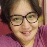 Jéh from Curitiba | Woman | 30 years old | Gemini