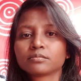 Neetu13Ti from Lucknow | Woman | 33 years old | Taurus