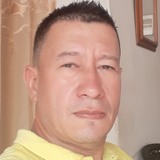 Alfonso from Cucuta | Man | 52 years old | Cancer