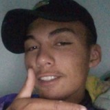 Smanoel45S from Mairipora | Man | 24 years old | Aries
