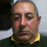 Gato from San Jorge | Man | 26 years old | Cancer