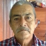Carlosprietomw from Supia | Man | 77 years old | Aries