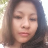 Kit from Yacuiba | Woman | 37 years old | Leo