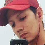 Bruno from Jaboticabal | Man | 33 years old | Taurus