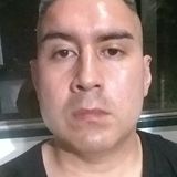 Willy from Laferrere | Man | 41 years old | Leo