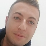 Manu from San Giovanni la Punta | Man | 37 years old | Sagittarius