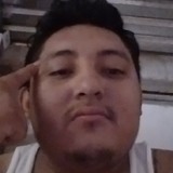 Coyocluisdavkc from Hopelchen | Man | 25 years old | Gemini