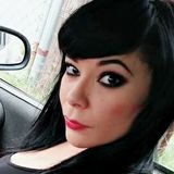 Ely from Zapopan | Woman | 28 years old | Cancer