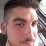 Tiagorocharb0 from Sao Luiz Gonzaga | Man | 29 years old | Capricorn