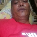 Dizondizonus from Olongapo | Man | 51 years old | Pisces