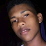 Cs36R from Gandu | Man | 23 years old | Libra