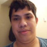 Fefetserrano2P from Vancouver | Man | 29 years old | Gemini