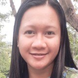 Niza from Central District | Woman | 31 years old | Capricorn