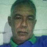 Josefranlaji8Z from Lajinha | Man | 60 years old | Sagittarius