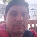 Leosapunarqw from Diego de Almagro | Man | 48 years old | Pisces
