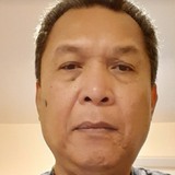Butchgacuj0 from New York City | Man | 65 years old | Capricorn