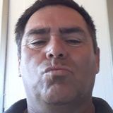 Francisco from Talca | Man | 56 years old | Aries