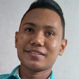 Miguelalejanbd from Apartado | Man | 24 years old | Pisces