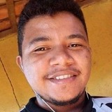 Bikaleowo from Sao Miguel do Guama | Man | 30 years old | Capricorn