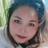 Chereloumacar9 from Baguio | Woman | 36 years old | Pisces