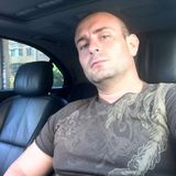 Niky from Nova Zagora | Man | 45 years old | Pisces