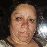 Ana from Coronel | Woman | 48 years old | Libra