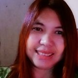 Lyn from Baguio | Woman | 26 years old | Cancer