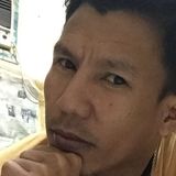 Leitsor from Riyadh | Man | 25 years old | Capricorn