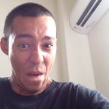 Ryan from Kyoto | Man | 34 years old | Scorpio