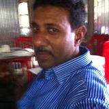 Rayhan from Ahmadi | Man | 45 years old | Scorpio