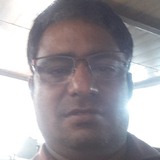 Ranjeetsinghib from Kota | Man | 50 years old | Scorpio