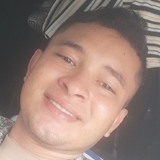 Estoespapichnu from Lorica | Man | 29 years old | Leo