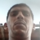 Ce26Op from Sao Miguel | Man | 34 years old | Sagittarius